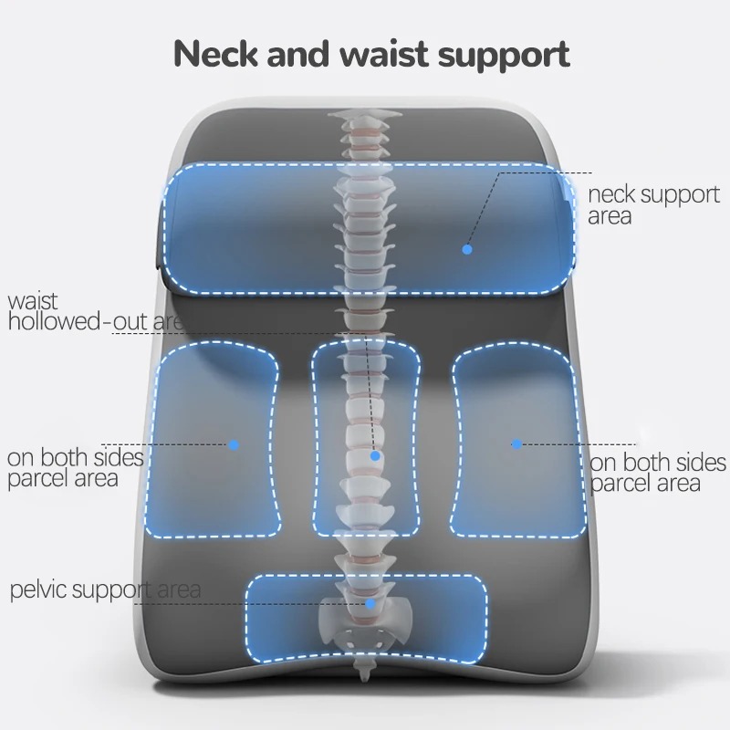 Leeskussen voor in bed, ergono - Baby Nursery Pillow recensie en prijs