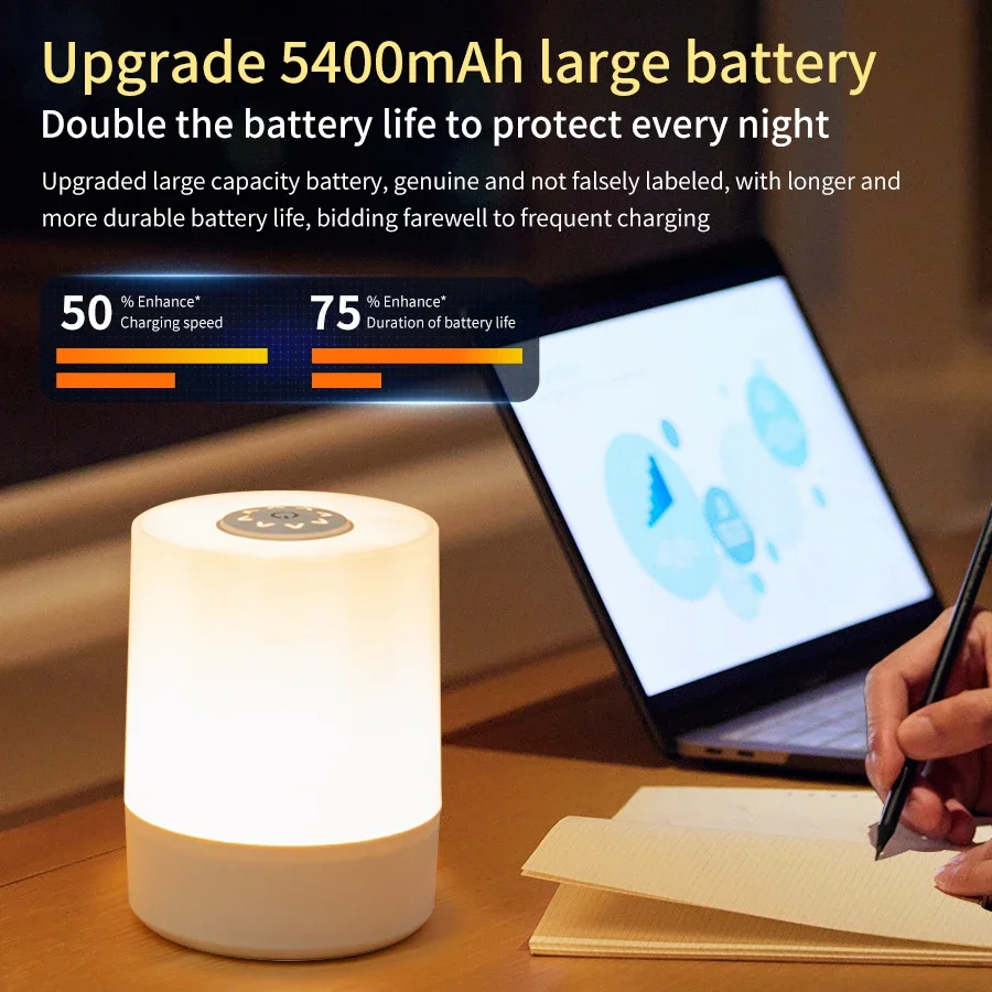 Oplaadbaar led-nachtlampje met - Baby Nursery Table Lamp recensie en prijs
