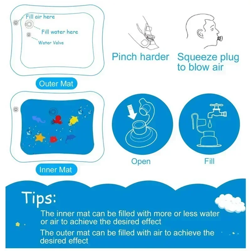 Baby Water Speelmat Pvc Opblaa - Baby Nursery Pillow recensie en prijs
